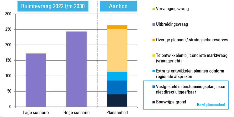 afbeelding "i_NL.IMRO.0766.BP2023000090-OW01_0013.png"