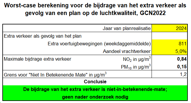 afbeelding "i_NL.IMRO.0766.BP2023000090-OW01_0026.png"