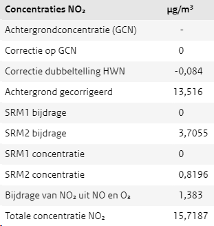 afbeelding "i_NL.IMRO.0766.BP2023000090-OW01_0028.png"