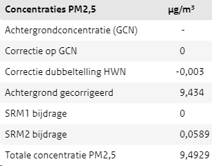 afbeelding "i_NL.IMRO.0766.BP2023000090-OW01_0030.png"