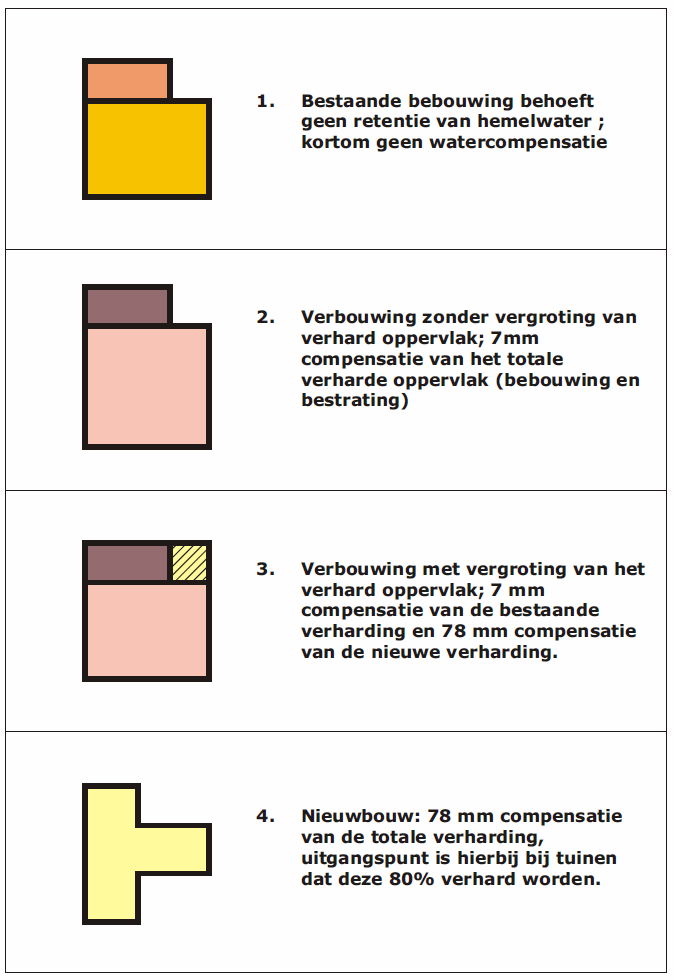 afbeelding "i_NL.IMRO.0766.BP2023000090-OW01_0033.png"